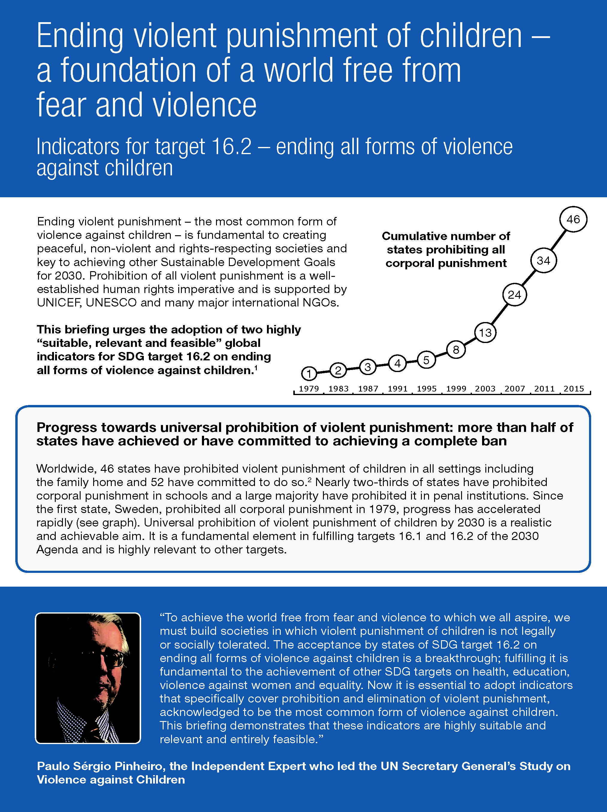 SDG-indicators-on-violent-punishment-briefing 1