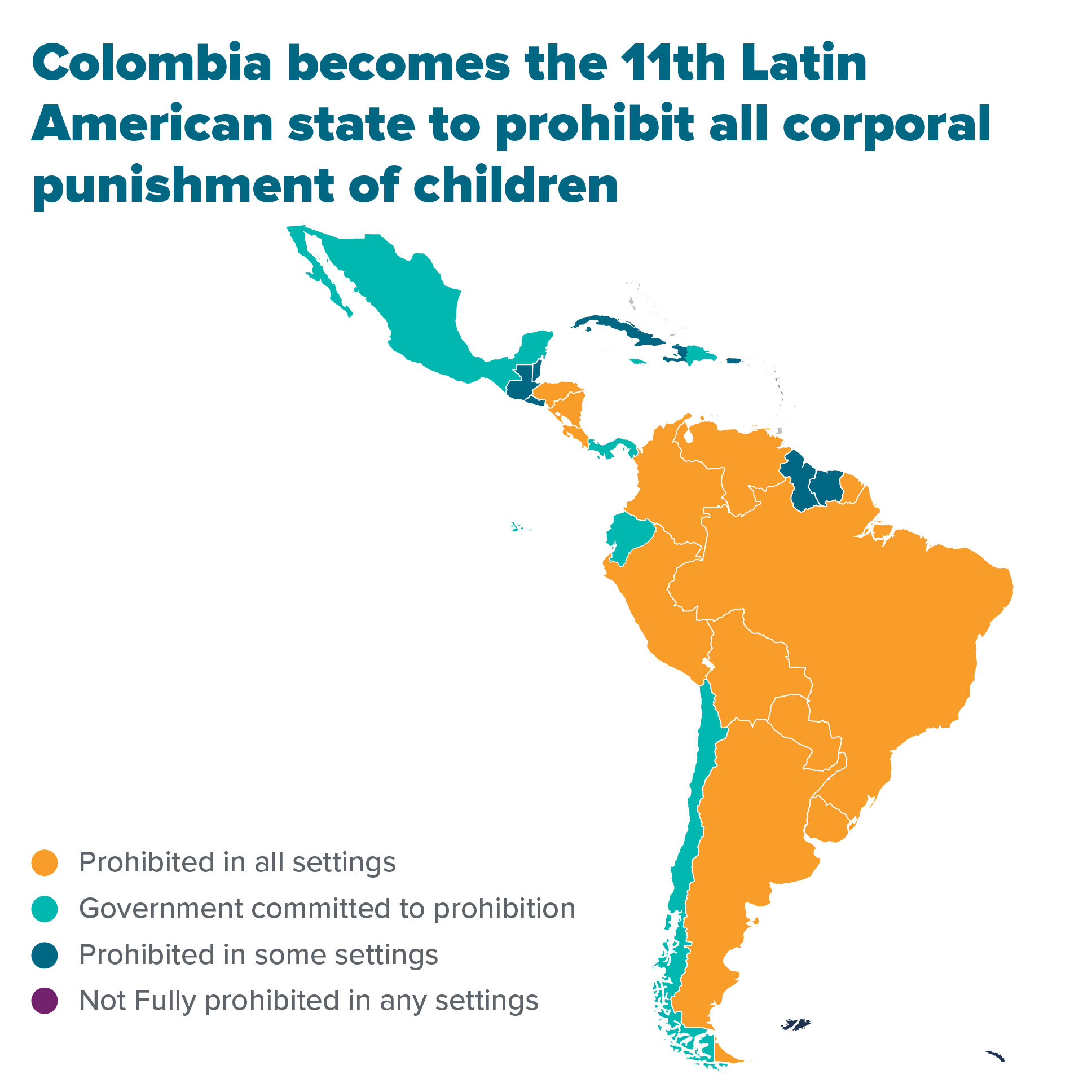 Colombia becomes the 11th Latin American state to prohibit all corporal punishment of children